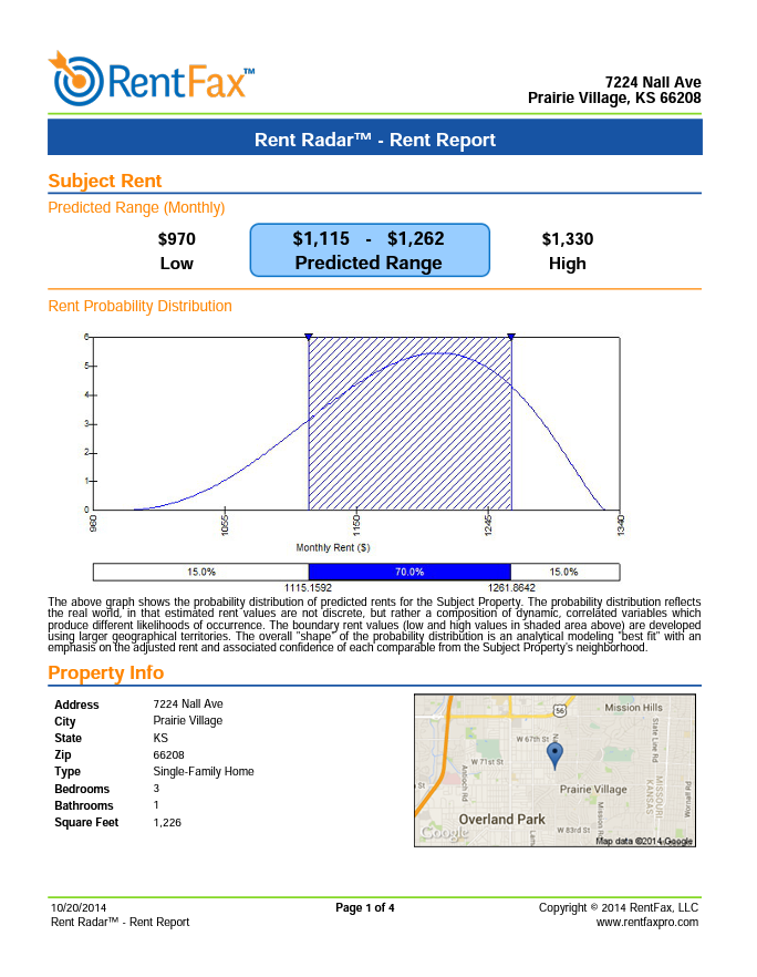 Rent Radar Risk Report 